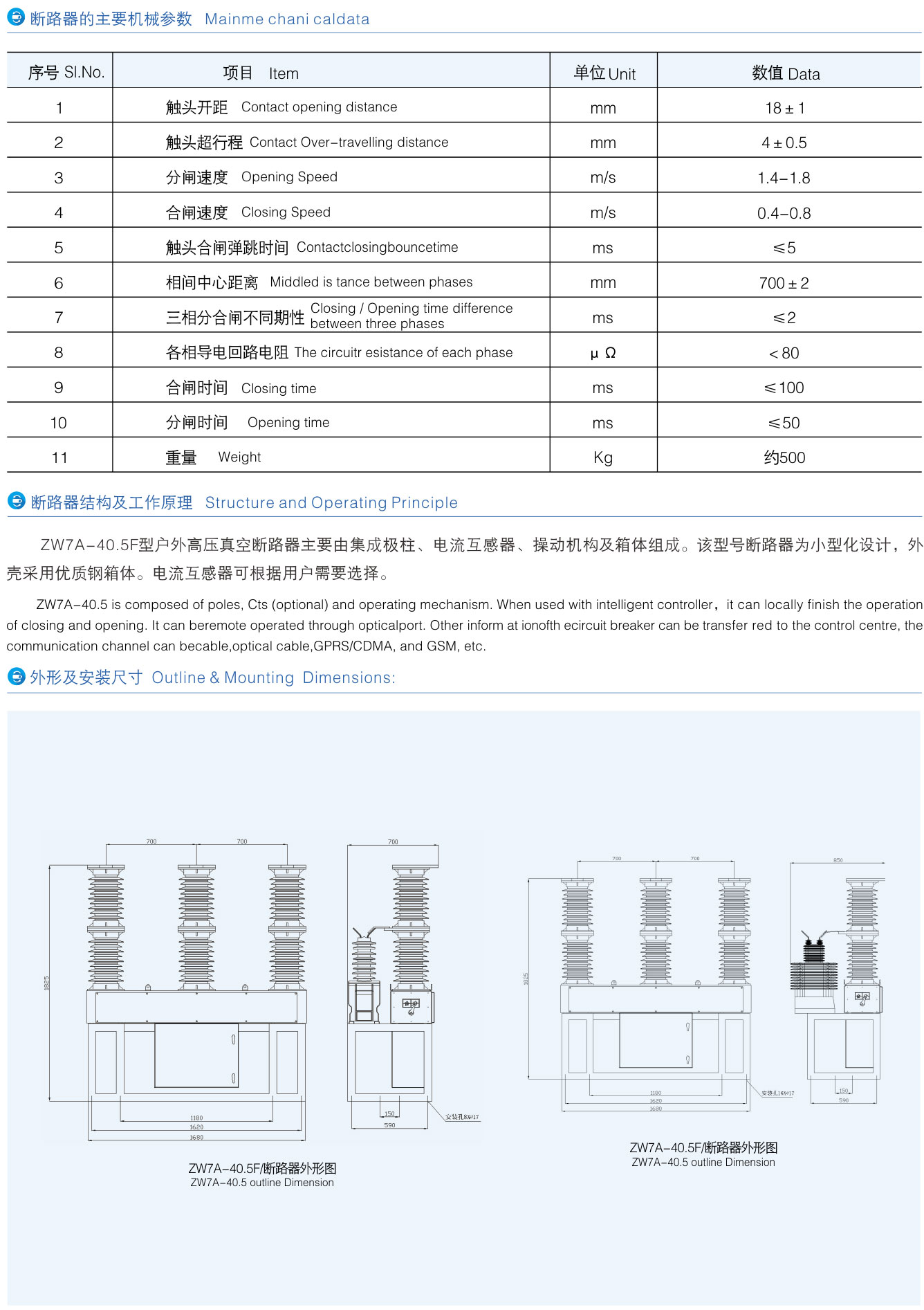 ZW7A-40.5F系列户外高压智能真空断路器详情2.jpg