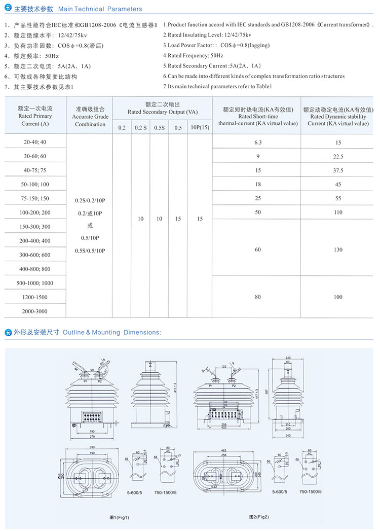 LZZBW-6、10户外电流互感器详情2.jpg